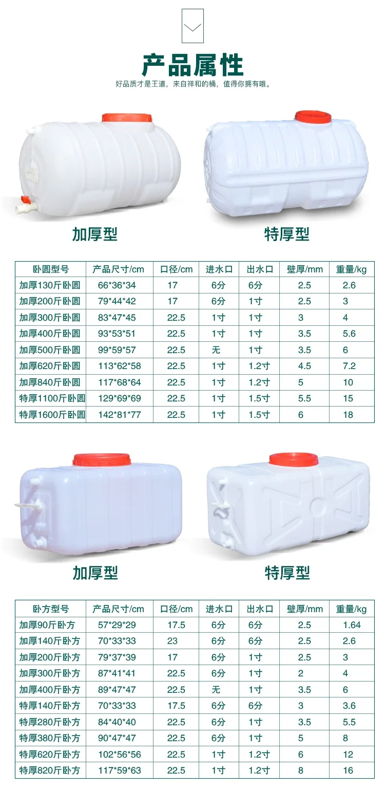 Food Storage Reserve - Réservoir d'eau horizontal en plastique de