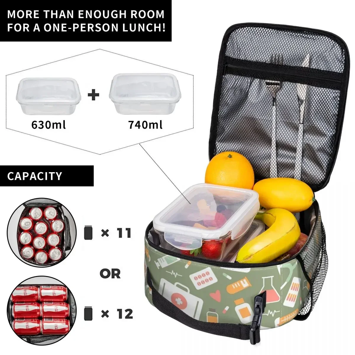 Sac isotherme à motif infirmie - Food Storage Zipper avis et prix