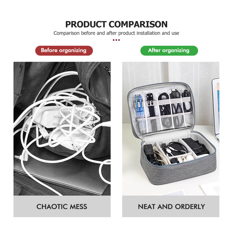 Sac de rangement Portable pour - Food Storage Yeti avis et prix
